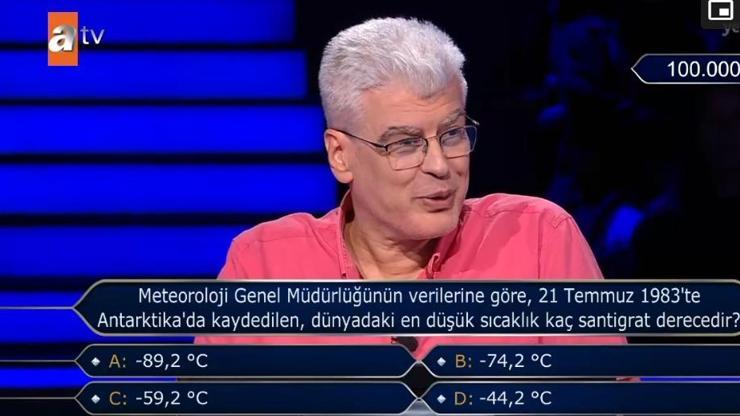 Dünyadaki en düşük sıcaklık! MGM verilerine göre 21 Temmuz 1983’te Antarktika’da kaydedildi!