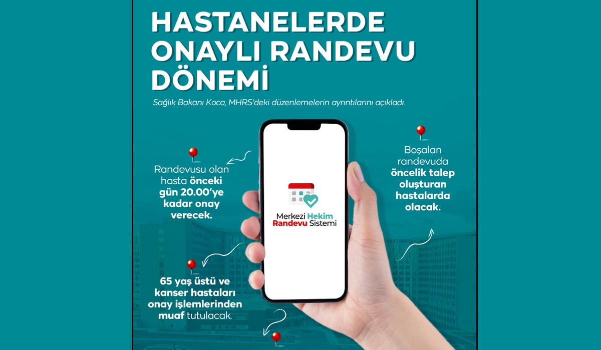 Sağlık Bakanlığı randevusuna gideni de cezalandırıyor